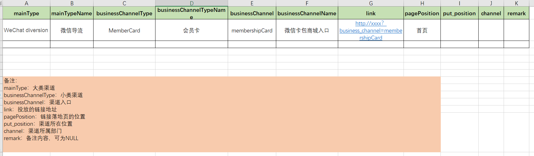 channel_promotion_form_2